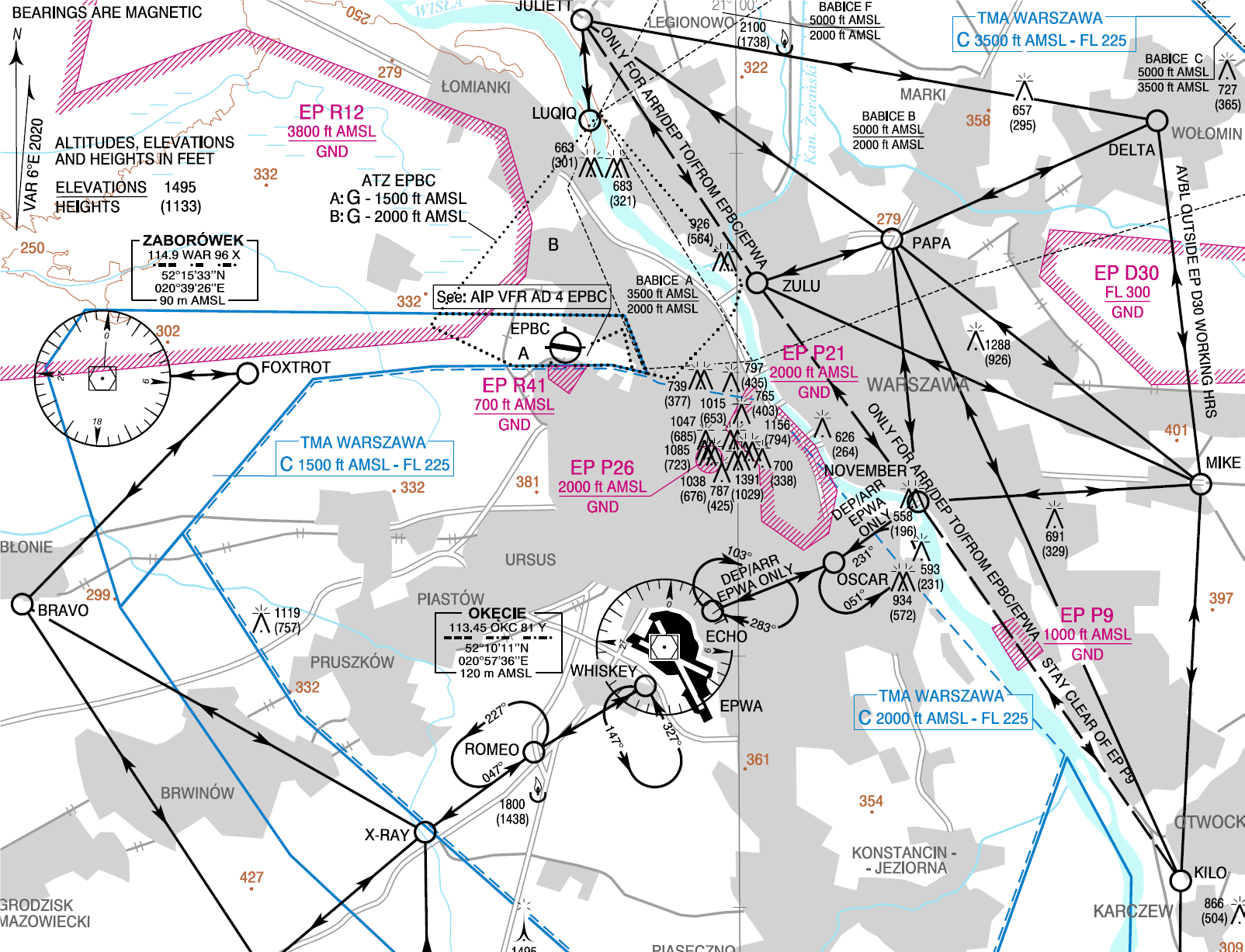 Informacja dot. planowanych zmian w przestrzeni powietrznej. Modyfikacja sieci punktów i tras VFR w rejonie lotniska Babice (EPBC)