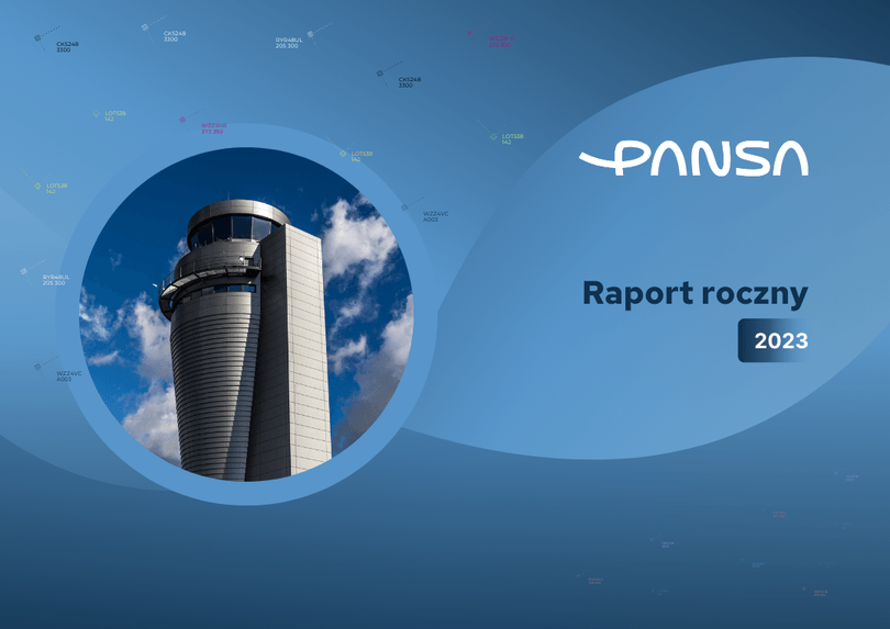Raport roczny 2023