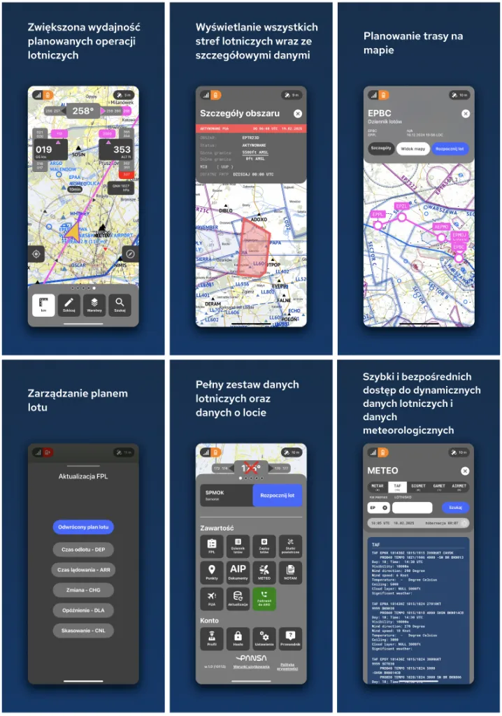 Ekrany aplikacji IWB Mobile z funkcjami planowania lotu, mapami lotniczymi i danymi METEO