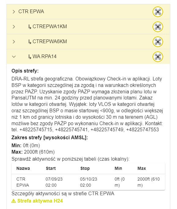 zdjęcie z opisem strefy RPA